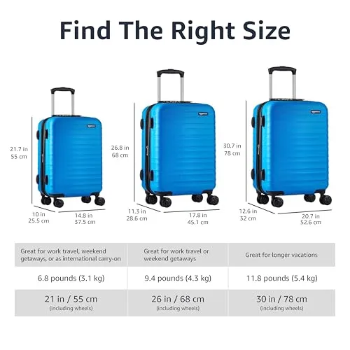 Amazon Basics Suitcase, Hardside Luggage with Spinner Wheels, Scratch-Resistant Surface, Light Blue, 21-Inch